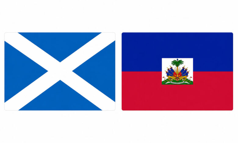 scotland